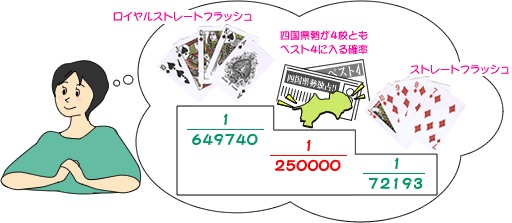 四国県勢，大活躍!（2）-7