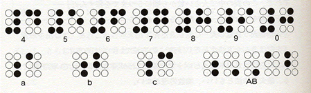 図9-17