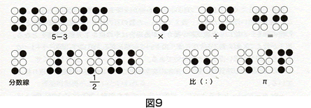 図9-19