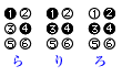 点字のしくみ（2）-3