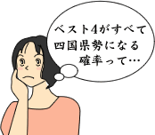 四国県勢，大活躍!（1）-3