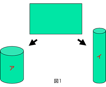 図1-1