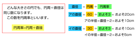 長方形で容器づくり（2）-4