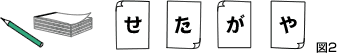 図2-2