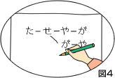 図4-4