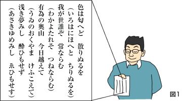 図1-2