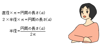 図