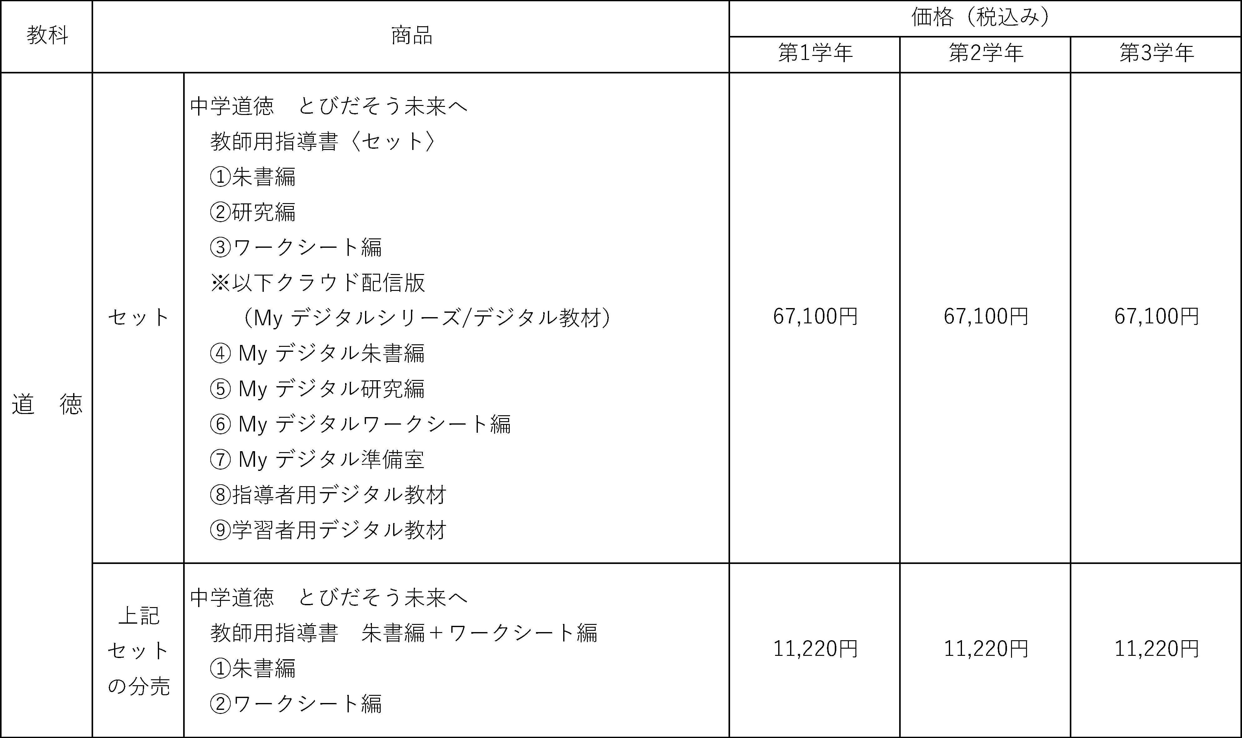 道徳