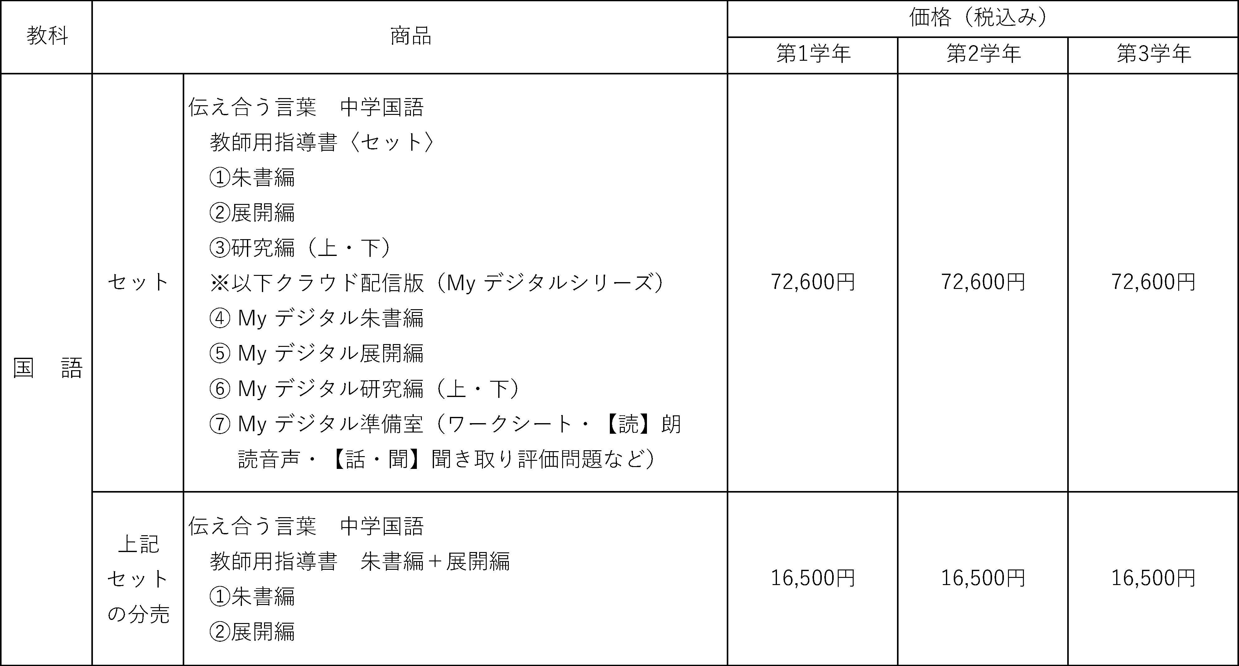 国語