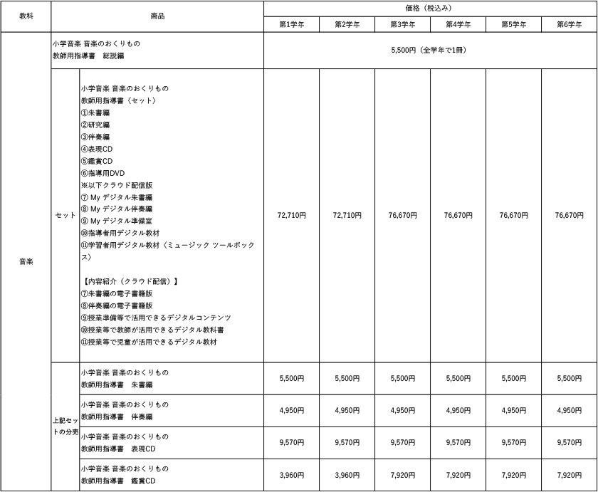 音楽