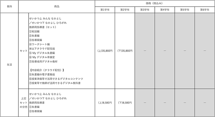 生活