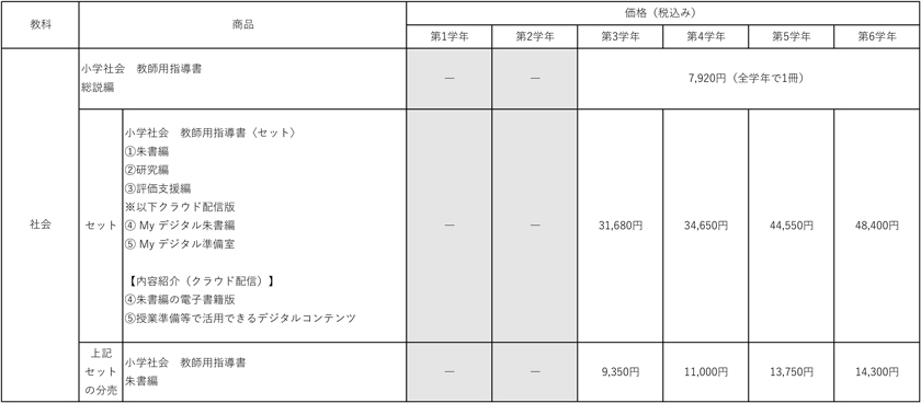 社会