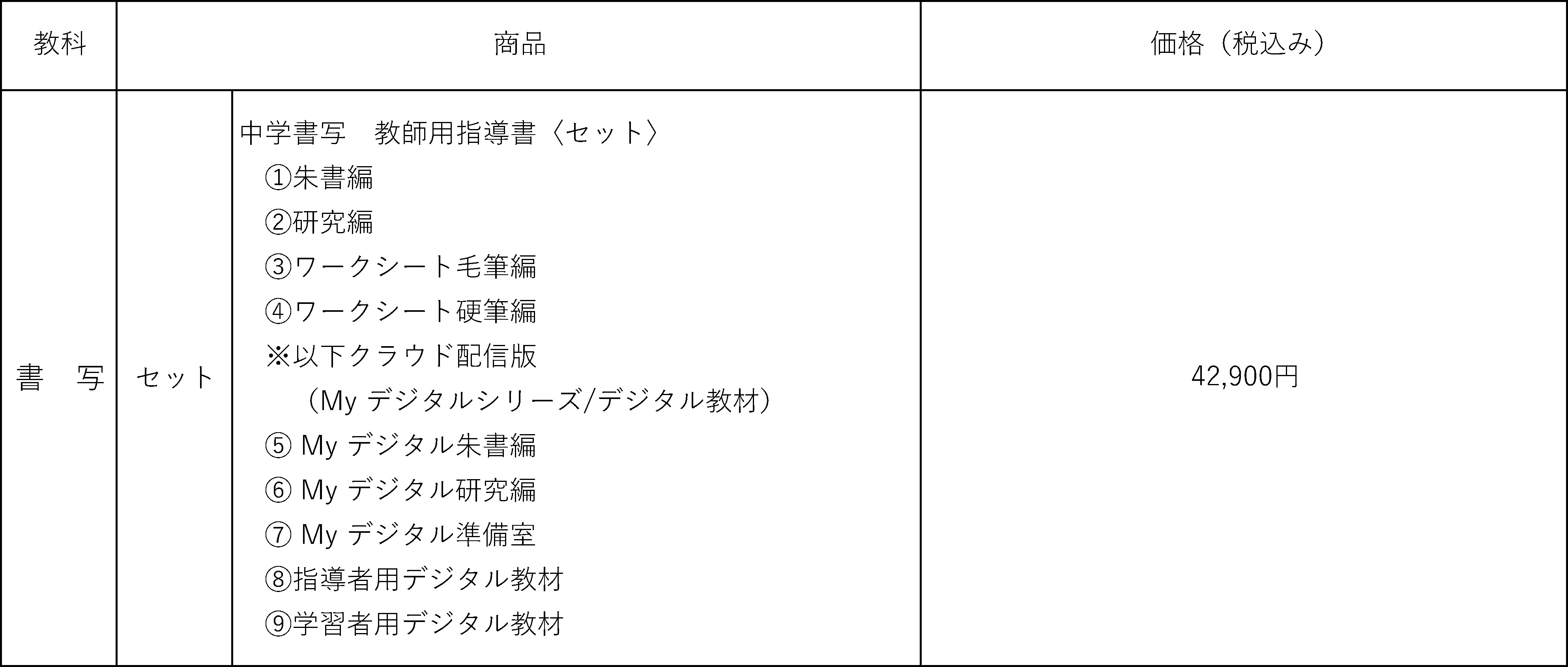 書写